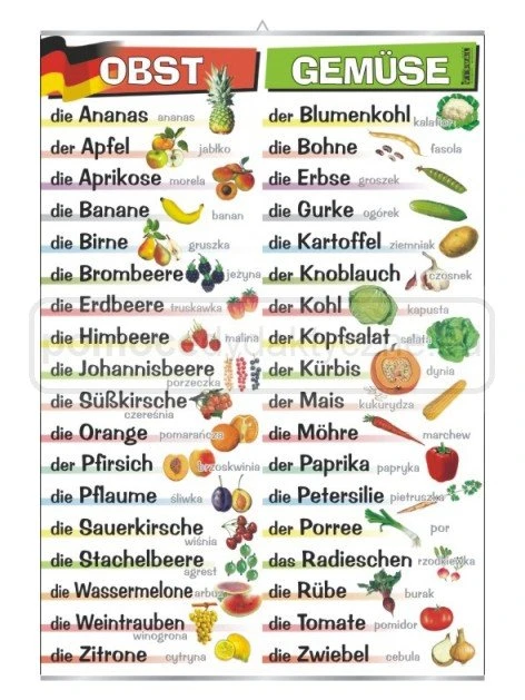 Warzywa i owoce – 사진에서 읽은 단어 (독일어): der Blumenkohl, die Ananas, der Apfel, die Bohne