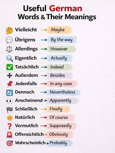 Partykuły i przysłówki - كلمات (الألمانية) مقروءة من الصورة: Vielleicht, Übrigens, Allerdings, Eigentlich