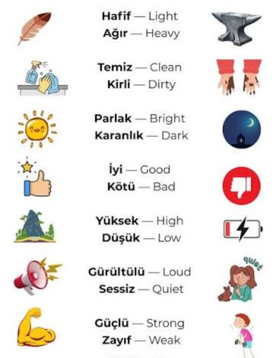 Przymiotniki przeciwstawne – слова (турецкий), прочитанные с фото: Hafif, Ağır, Temiz, Kirli