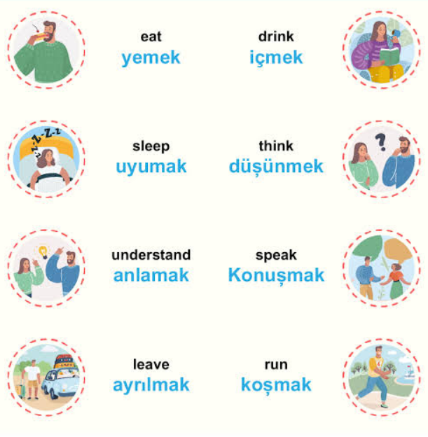 Czasowniki codzienne – 사진에서 읽은 단어 (터키어): yemek, uyumak, anlamak, ayrılmak
