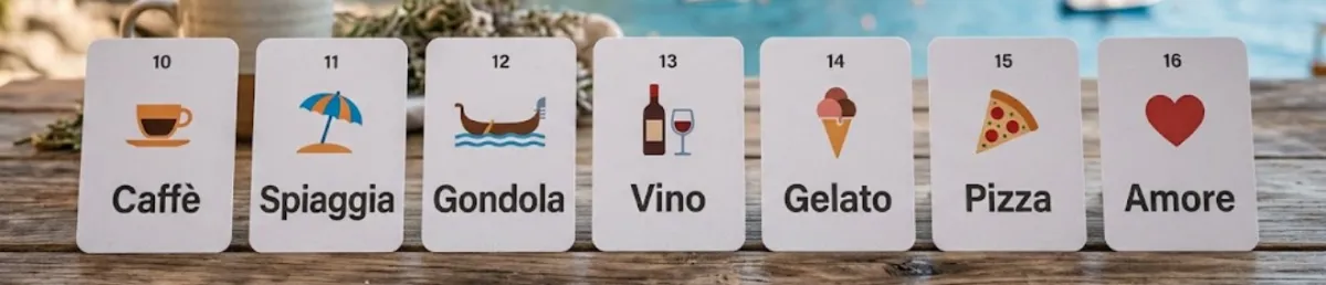Włoskie symbole kultury: Vino, Gelato, Pizza, Amore, Caffè, Spiaggia, …