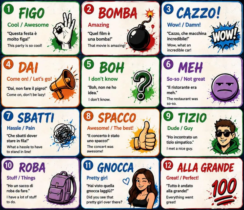 Slang i przeklenstwa po włosku: figo, dai, sbatti, roba, bomba, boh, …