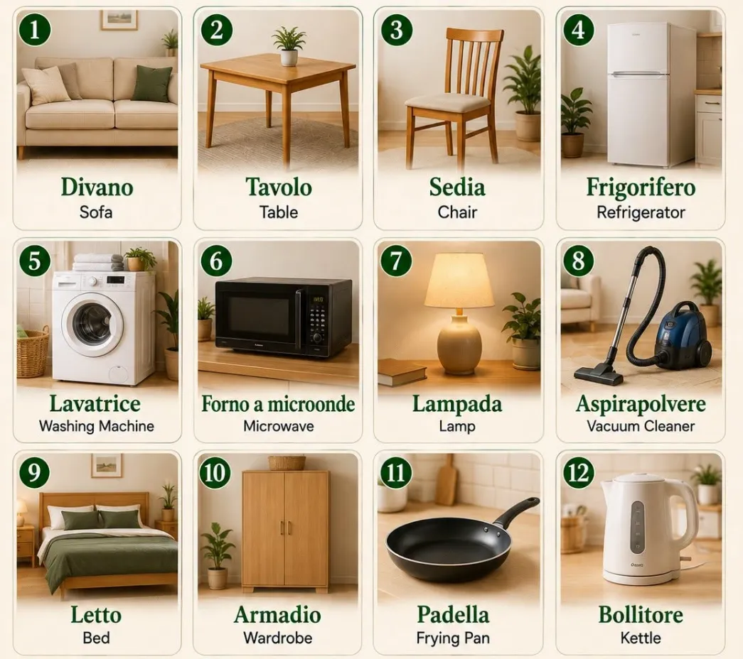 Meble i sprzęty domowe po włosku: Padella, Divano, Tavolo, Sedia, Frigorifero, Lavatrice, …