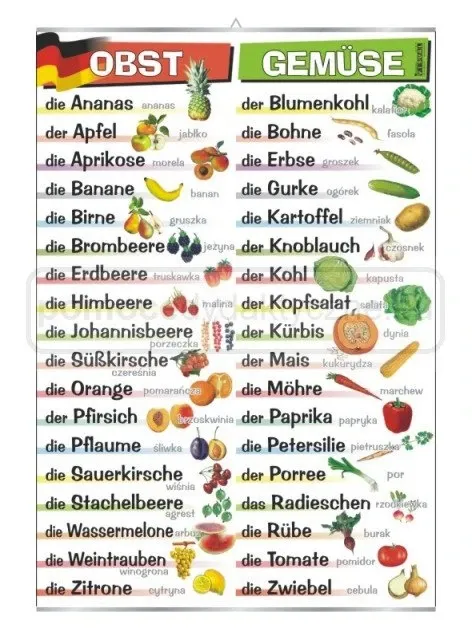 Warzywa i owoce po niemiecku: der Blumenkohl, die Ananas, der Apfel, die Bohne, die Aprikose, die Erbse, …
