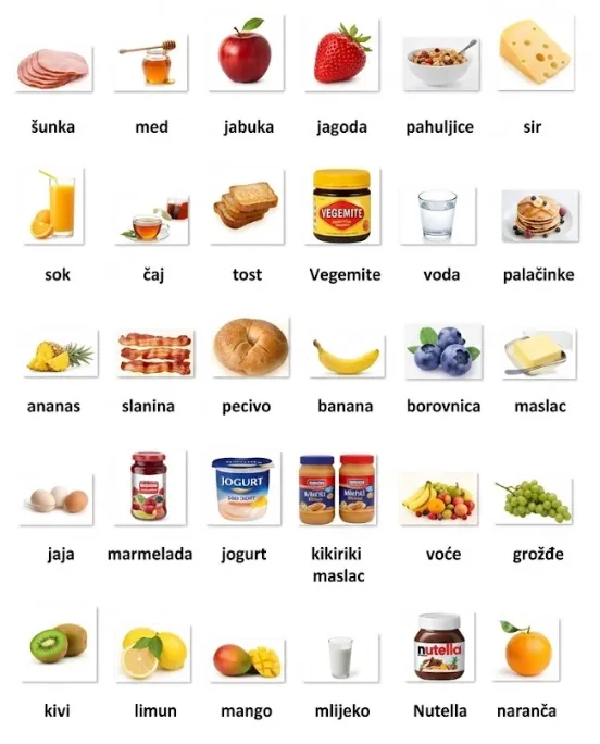 Produkty spożywcze, chorwacki